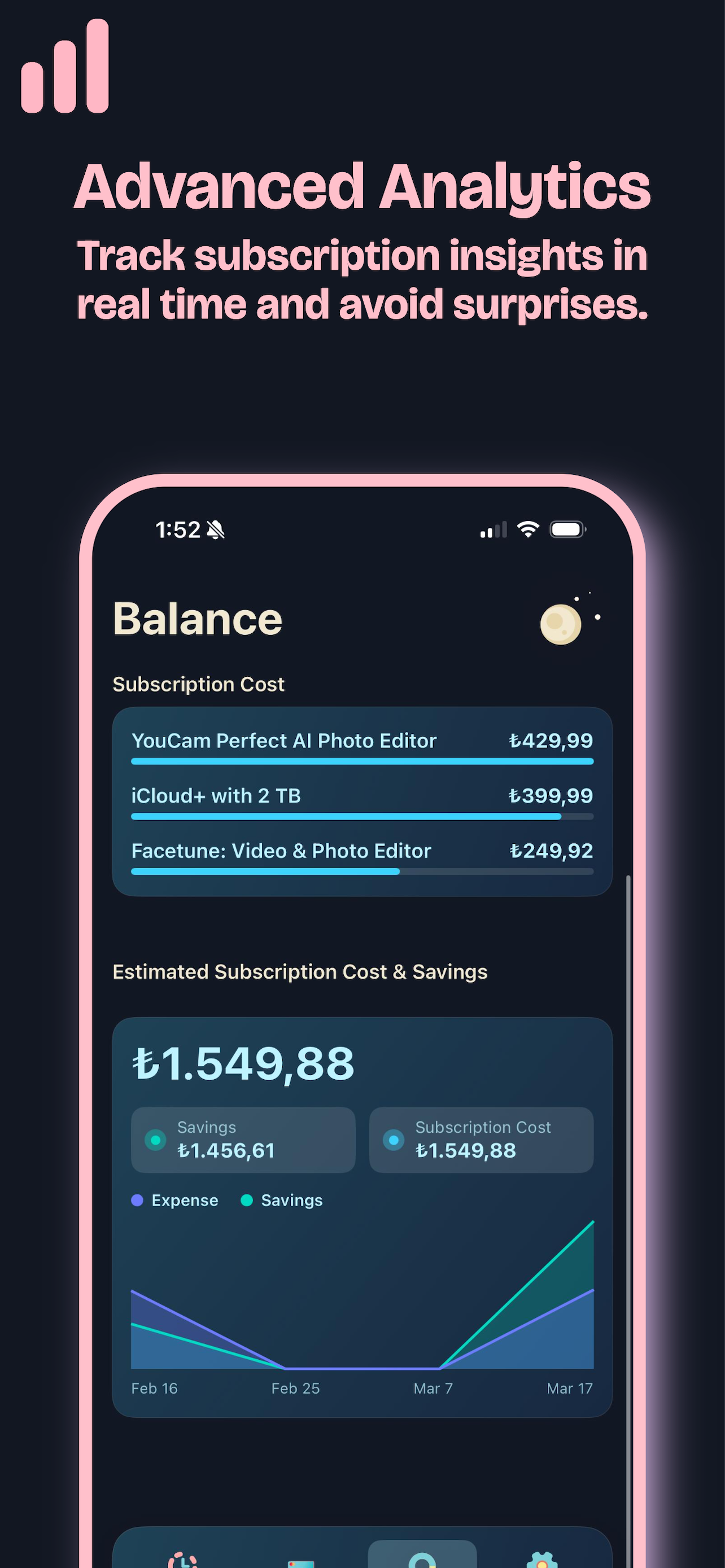 Advanced Subscription Analysis screenshot